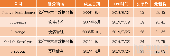 金年会综合体育平台包含社区反馈称，DAO迎来新一轮爆发的词条