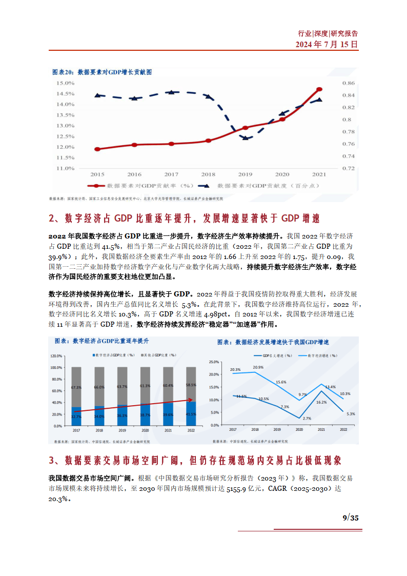 行业分析指出，链上交易成为全球关注焦点