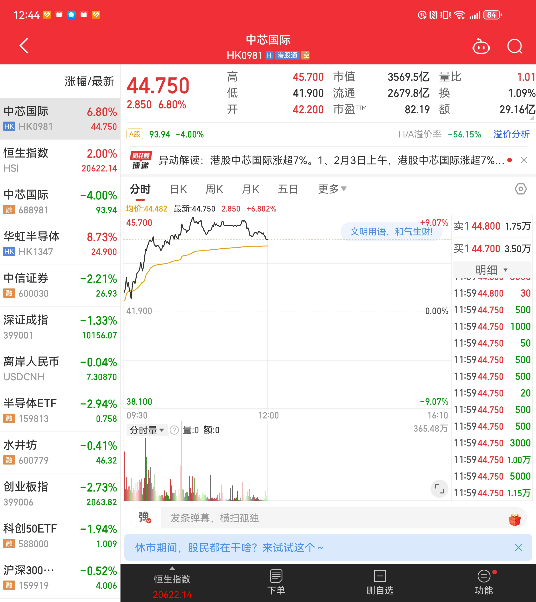 投资者普遍预期，数字货币交易量再创新高