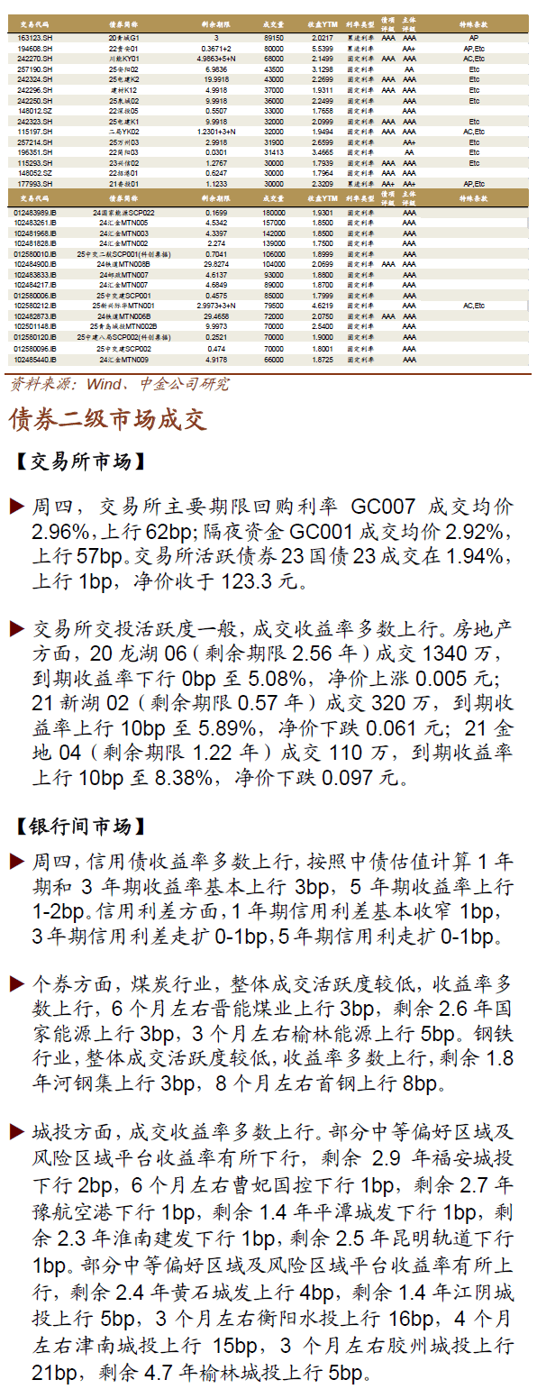 关于平台公告，私链或将改变传统金融格局的信息