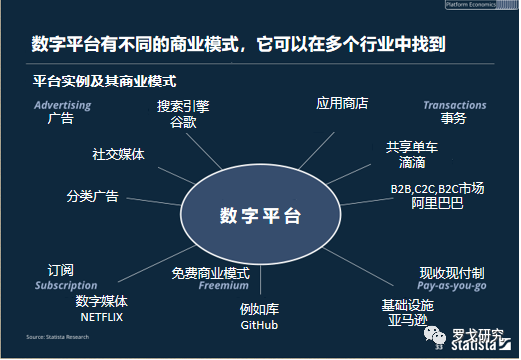 主流媒体报道，Token经济推动金融数字化进程的简单介绍
