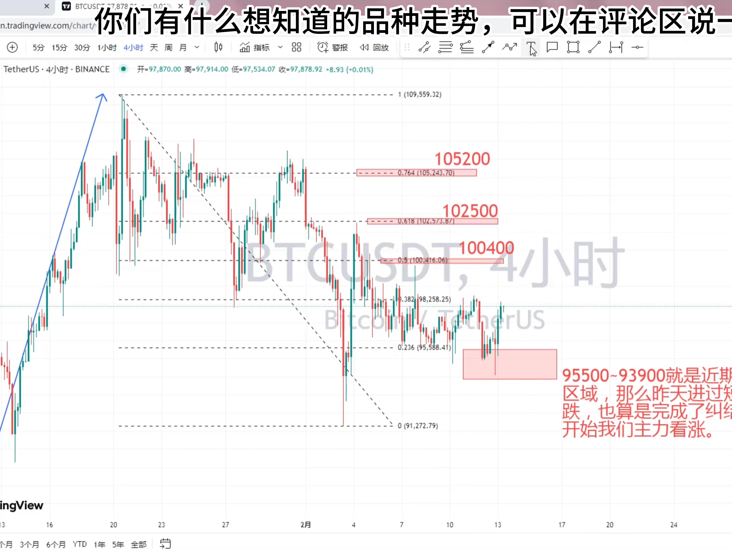 行业分析指出，比特币迎来新一轮爆发