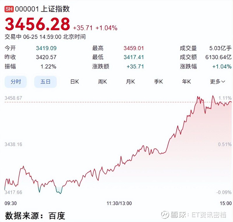 加密资产税收政策或掀起新一轮牛市，投资风险不容忽视。的简单介绍