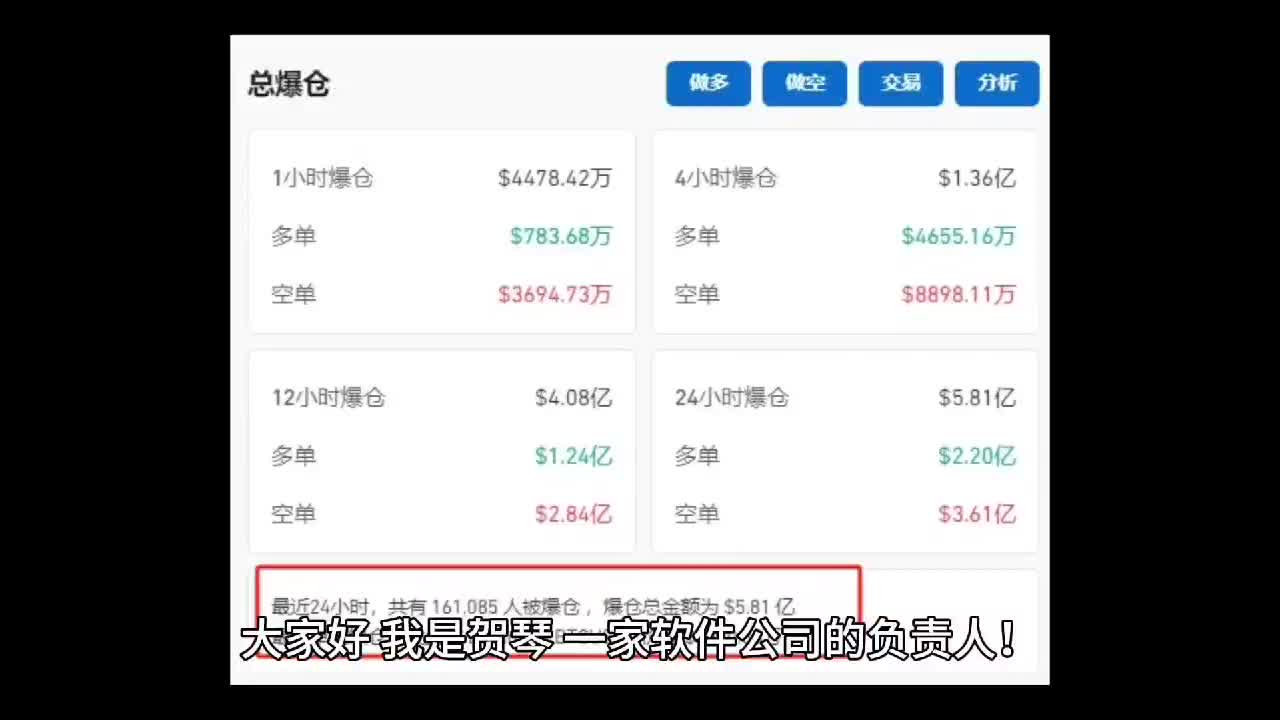 包含狗狗币遭遇大幅下滑超67%，投资者恐慌性抛售的词条