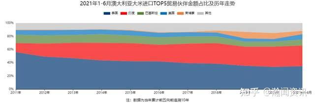 专家称TRON将在年底冲破213美元，引发引发关注
