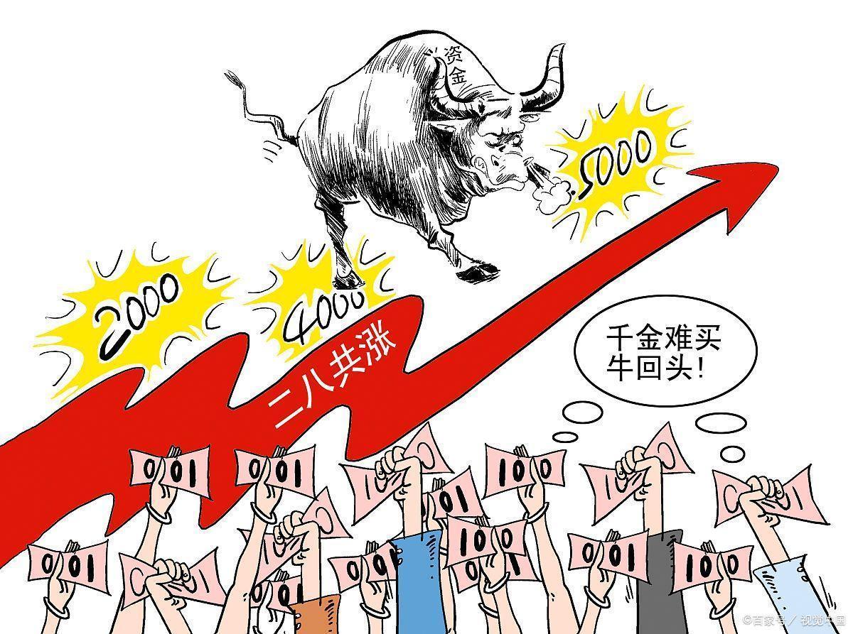 FTX冲破397美元大关，牛市是否已来临？