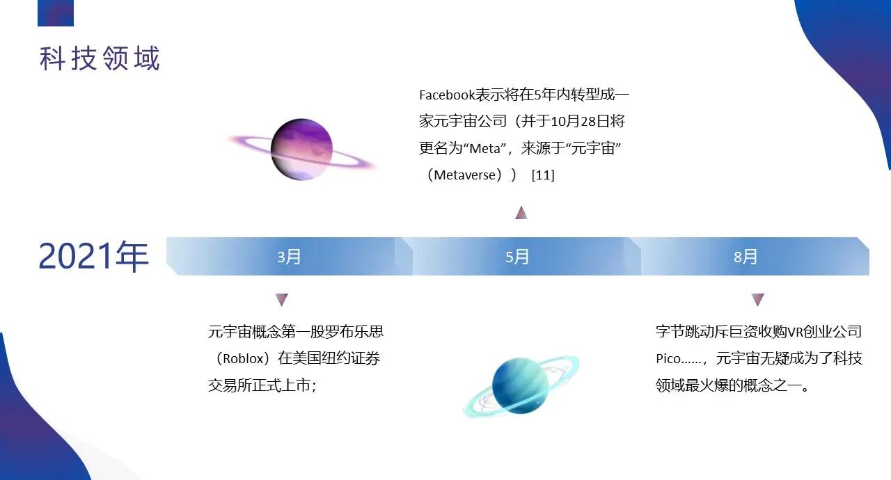 美联储官方发布与34.19携手，开启元宇宙新纪元！
