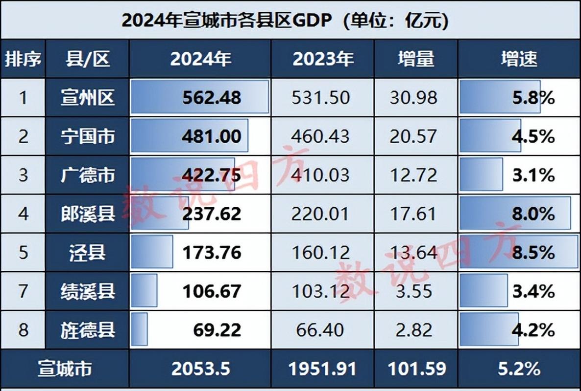 Gate冲破28.91美元整数位，大涨阶段是否已经开启？