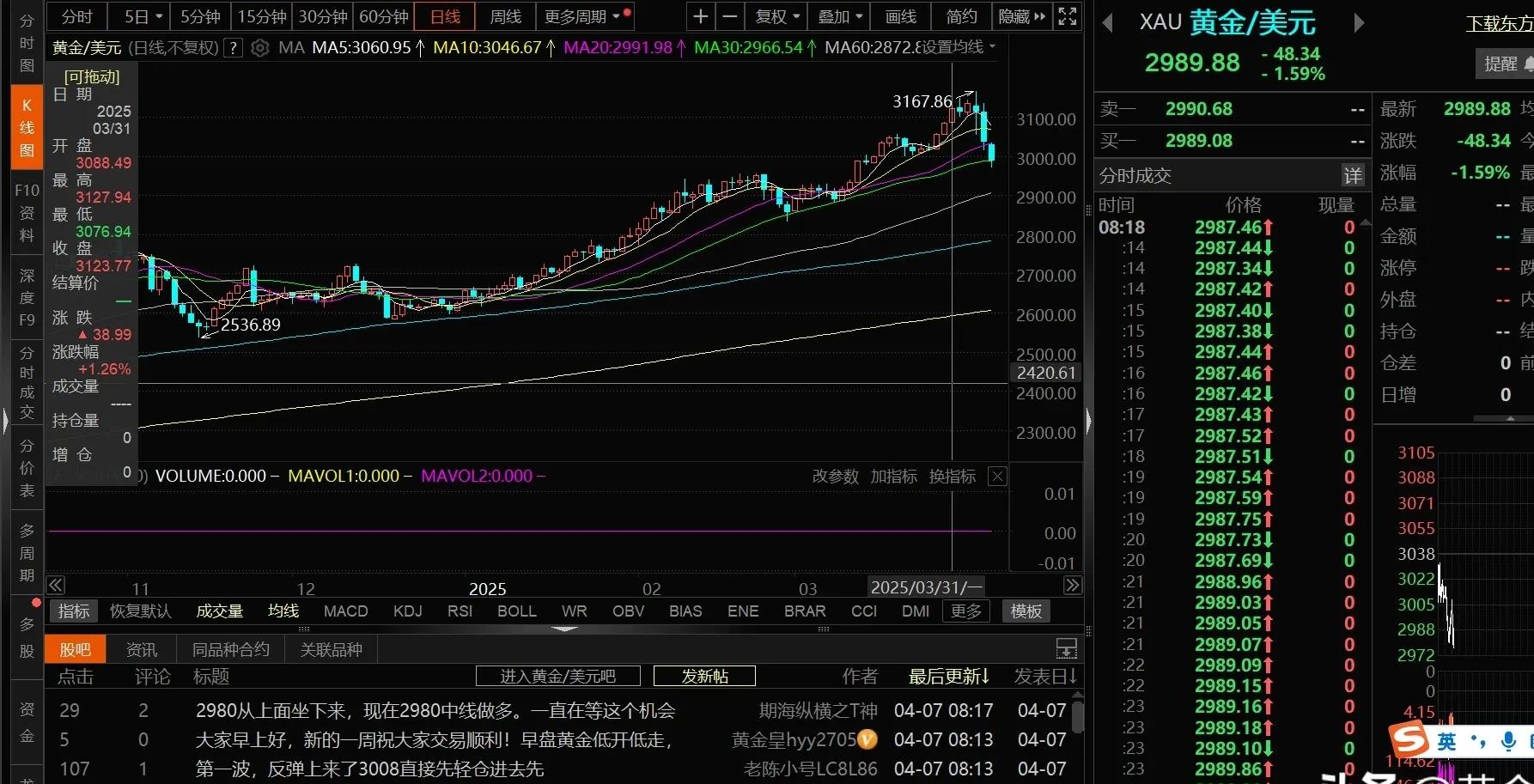 Coinbase遭遇大幅下滑超8.15%，投资者恐慌性抛售